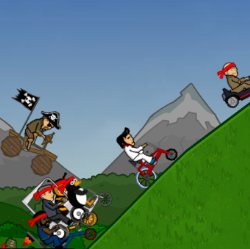 Cyclo Maniacs 2 Game