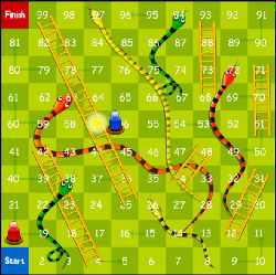 Snakes and Ladders Game