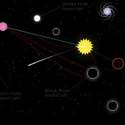 Constellation Game