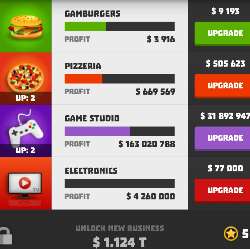 Businessman Simulator 2 Game